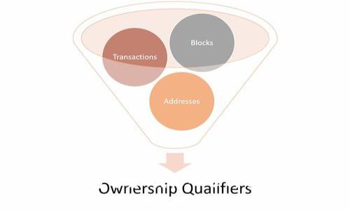 Token钱包可靠吗？深入分析及使用指南