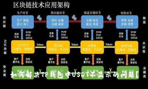 如何解决TP钱包中USDT不显示的问题？