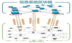 揭露Token钱包骗局：如何保