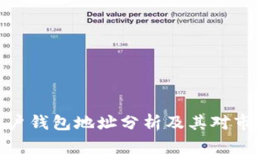 比特币大户钱包地址分析及其对市场的影响