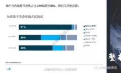 如何查看比特币钱包地址