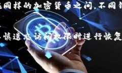 Title: 如何从Token钱包中提