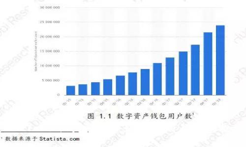 详解IM Token钱包骗局：如何识别与防范投资风险