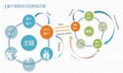 如何创建比特币钱包：一