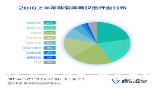 挖链网Token钱包使用指南：轻松管理你的数字资产