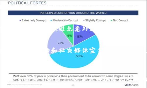 :
  如何在OTC一Token钱包中成功出售微分资产？ / 

关键词:
 guanjianci OTC交易, Token钱包, 微分资产, 售卖技巧 /guanjianci 

---

### 内容主体大纲

1. **OTC一Token钱包的基本介绍**
   - OTC交易的意义
   - Token钱包的功能与用途

2. **微分资产的概述**
   - 什么是微分资产？
   - 微分资产在数字货币交易中的地位

3. **如何在OTC一Token钱包中出售微分资产**
   - 注册和登录OTC一Token钱包
   - 资金准备与操作流程
   - 出售微分资产的具体步骤

4. **OTC交易的优势与风险**
   - OTC交易的优势
   - 常见风险及应对策略

5. **出售微分资产的注意事项**
   - 联系买家的方式
   - 确保交易安全的方法
   - 选择合适的交易价格

6. **常见问题解答**
   - 如何选择合适的买家？
   - OTC交易的结算时间是多久？
   - 如何判断市场价格的波动？
   - 出售过程中遇到问题该怎么办？
   - OTC交易是否需要手续费？
   - 如何提高我的微分资产的流动性？

---

### 正文内容（示例部分）

#### 1. OTC一Token钱包的基本介绍

OTC交易的意义
OTC（Over-The-Counter）交易指的是大宗交易的方式，通常涉及数字资产的大额买卖，而非通过公开的交易所。OTC交易被广泛采用，尤其是在高波动的市场中，投资者可以通过这种方式以较小的市场冲击达到交易目的。

Token钱包的功能与用途
Token钱包是存储、管理和交易数字货币的工具。它支持多种数字货币，并允许用户随时随地进行交易。在OTC一Token钱包中，用户不仅可以管理自己的资产，还能参与各种交易活动，包括出售微分资产。

#### 2. 微分资产的概述

什么是微分资产？
微分资产是指在数字货币交易中份额较小的资产，这些资产通常适合普通投资者进行小额投资。这类资产的流动性相对较高，能够让投资者随时进出市场。

微分资产在数字货币交易中的地位
随着数字货币市场的发展，微分资产逐渐成为投资者关注的焦点。它们通过降低投资门槛，吸引了大量小额投资者参与市场，从而推动了整体市场的活跃度。

#### 3. 如何在OTC一Token钱包中出售微分资产

注册和登录OTC一Token钱包
首先，用户需要在OTC一Token钱包官网进行注册。提供所需信息后，可以通过邮箱或手机验证码完成验证。注册后，用户可以登录到钱包中查看资产。

资金准备与操作流程
在OTC一Token钱包中，用户需确保有充足的微分资产。在准备出售之前，了解当前市场价格是十分重要的，可以通过各种市场分析工具进行判断。

出售微分资产的具体步骤
用户可以选择‘出售’选项，并输入所欲出售的数量及价格。在确认交易前，确保所有信息正确，随后提交交易请求，等待买家的响应。br完成交易后，确保及时确认款项到账并完成转账。

#### 4. OTC交易的优势与风险

OTC交易的优势
OTC交易通过提供相对隐私的交易环境和灵活的定价机制，吸引了许多大额买卖。其优势在于可以避免对市场价格的较大影响，使得交易能以更优的价格进行。

常见风险及应对策略
在OTC交易中，交易对手的信用风险是最大的隐患。用户需对潜在买家进行尽职调查，确认其信用资质。同时，采用智能合约等技术可增强交易的安全性。

#### 5. 出售微分资产的注意事项

联系买家的方式
用户可以通过各种社交平台或直接在OTC一Token钱包中与潜在买家沟通。在联系时，需地介绍出售的微分资产信息。

确保交易安全的方法
为了避免诈骗，用户应采用多重验证方法，如视频通话或第三方担保等方式，增加交易的透明度与安全性。

选择合适的交易价格
设定合理的价格需结合市场行情及自身资产的实际价值，用户可参考历史成交价来进行报价。

#### 6. 常见问题解答

如何选择合适的买家？
选择合适的买家时，应对买家的信誉进行调查，查看其过去的交易记录和反馈。这能帮助判断其诚信与资金实力。此外，建议通过OTC平台的相关评价系统进行选择，以确保交易的安全性。

OTC交易的结算时间是多久？
OTC交易的结算时间通常较短，具体视交易金额和双方的信任度而定。一般情况下，大多数交易应在24小时内完成。不过，若涉及大额交易或特殊情况，可能需要更长的时间。

如何判断市场价格的波动？
投资者可以通过金融市场的新闻、数据分析工具及社交媒体等了解市场动态。此外，可以参考一些市场分析师或机构发布的行情报告，来获取关于价格波动的进一步信息。

出售过程中遇到问题该怎么办？
如果出售过程中出现问题，用户应第一时间联系OTC一Token钱包的客服，寻求帮助。同时，保持与买家的良好沟通，及时解决问题是至关重要的。

OTC交易是否需要手续费？
多数OTC平台会收取一定的手续费，具体费用取决于交易金额及平台政策。用户在交易前应熟悉相关费用，避免意外支出。

如何提高我的微分资产的流动性？
提高微分资产流动性的方法包括合理定价、增加资产曝光率和积极进行市场推广等。通过参与社区活动和社交媒体宣传，可以提升资产的知名度，从而吸引更多潜在买家。

---

以上为内容的初步构架和示例部分。完整的内容需要依据大纲逐步扩展至3500个字，包括更多的细节和实例，以便更好地帮助读者理解如何在OTC一Token钱包中出售微分资产。