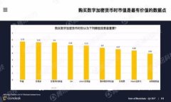 如何安全注册Token钱包：全