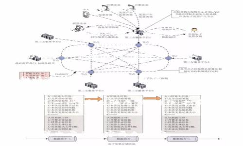 Plus Token国际钱包跑路真相揭秘及用户受损分析
Plus Token, 钱包跑路, 用户损失, 加密货币/guanjianci

### 内容主体大纲

1. **引言**
   - 什么是Plus Token
   - Plus Token的运营模式
   - 本文目的与重要性

2. **Plus Token的发展历程**
   - 创立背景
   - 市场推广与用户增长
   - 投资者信任的建立

3. **跑路事件的缘起**
   - 事件发生的时间与背景
   - 关键人物与公司结构
   - 事件的初步反应

4. **用户损失的分析**
   - 用户损失的普遍情况
   - 不同层次用户的损失情况
   - 社区反应与用户动向

5. **跑路事件的后果**
   - 对用户的影响
   - 对加密货币行业的影响
   - 法律与监管层面的影响

6. **如何保护自己避免类似事件**
   - 投资前的风险评估
   - 寻找可信的加密货币项目
   - 保护个人信息与财务安全

7. **总结与反思**
   - Plus Token事件的教训
   - 对未来加密货币投资者的建议


### 引言

什么是Plus Token
Plus Token是一款在加密货币领域颇具知名度的钱包应用。它声称可以让用户轻松管理自己的数字资产，并提供高额回报的投资计划吸引用户参与。Plus Token迅速吸引了大量用户，其社区也在短时间内迅速扩展。

Plus Token的运营模式
该平台以“钱包 投资”的双重模式为主要吸引点，允许用户存入加密货币以获取利息回报。同时，Plus Token也借助MLM（多层次营销）方式来吸引新用户，形成较为稳固的用户基础。

本文目的与重要性
通过对Plus Token国际钱包跑路事件的深入分析，本文旨在帮助读者更好地了解该事件的真相，识别风险，并为未来的投资决策提供指导。

---

### Plus Token的发展历程

创立背景
Plus Token成立于2018年，初期主要以探索加密货币钱包为核心产品。凭借易用性和高额收益承诺，该项目迅速获得用户青睐。

市场推广与用户增长
通过社交媒体与线下活动的结合，Plus Token成功打入市场，短短一年内积累了数十万用户，形成了一定的用户黏性。

投资者信任的建立
Plus Token的初期成功让投资者们对平台产生了信任，许多人不惜投入大量资金以期获得更高回报。

---

### Plus Token的跑路事件的缘起

事件发生的时间与背景
2020年7月，Plus Token团队突然宣布停止运营，这一消息震惊了投资者。此时，许多用户已经在平台上投入了巨额资金。

关键人物与公司结构
事件的关键在于Plus Token背后团队的隐秘结构，一时间各方质疑声不断，许多人开始追溯相关领导者与投资者的身份。

事件的初步反应
在跑路消息传出后，多位用户在社交平台上留言表示愤怒和失望，一些人甚至发起了集体维权行动，但结果并不乐观。

---

### 用户损失的分析

用户损失的普遍情况
根据初步统计，许多用户损失惨重，甚至有投资者的全部积蓄都在此事件中消失殆尽。

不同层次用户的损失情况
不同背景的用户在此事件中受损情况具有差异。有些新手用户对项目缺乏了解，导致个人经济损失惨重；而一些职业投资者虽然有经验，也因为信任过度而遭遇重大损失。

社区反应与用户动向
跑路事件后，Plus Token的用户社区分化严重，部分用户表示将继续维权，而又有部分用户选择退出，认为此类投资不再具备吸引力。

---

### 跑路事件的后果

对用户的影响
用户的心理和经济创伤不可小觑，绝大多数用户在经历此事件后失去了再次投资的信心，也对加密货币市场产生了深刻的误解。

对加密货币行业的影响
Plus Token事件的发生在一定程度上对整个加密货币行业造成了负面影响，增加了市场的不信任感，也促使相关的监管机构加大对该领域的规范力度。

法律与监管层面的影响
该事件引发了法律讨论，许多国家的监管机构开始对类似平台进行审查，Future可能会出台一系列新的法律法规，以保障用户权益。

---

### 如何保护自己避免类似事件

投资前的风险评估
投资前进行全面的风险评估是至关重要的，投资者需对项目进行深入调研，了解市场动态与技术背景，而不仅仅停留在表面。

寻找可信的加密货币项目
不论环境如何变化，选择有稳定团队、透明运营的项目能减少风险，建议投资者关注项目的行业口碑与用户反馈。

保护个人信息与财务安全
在参与任何加密货币投资时，保持信息与财务的安全是底线。保障自己的账户安全以及个人信息的愚弄至关重要。

---

### 总结与反思

Plus Token事件的教训
此事件给投资者和行业都上了一课，要学习如何分辨项目的真伪，减少不必要的经济损失。

对未来加密货币投资者的建议
在快速发展的加密货币市场中，投资者应不断学习和适应，尤其应关注项目的合规性和透明度，以避免类似事件的再次发生。

---

### 常见问题

这里提出了6个相关问题，以帮助读者更深入地理解Plus Token事件的各个方面。

1. **Plus Token的运营模式有什么特殊之处？**
2. **这次跑路事件对整个加密市场的影响是什么？**
3. **投资者如何确认一个项目的真实性？**
4. **Plus Token事件是否会引发监管政策的变更？**
5. **如何有效保护自己的数字资产？**
6. **未来类似事件会不会再次发生？**

每个问题我们将分别进行600字的详细介绍。以下为第一个问题的详细解答。

---

### Plus Token的运营模式有什么特殊之处？

运营模式概述
Plus Token的运营模式是一个综合的“钱包 投资”的体系，目的是通过创新的方式吸引用户持续投资。传统的数字货币钱包仅仅用作资产存储，而Plus Token则将用户的资产投入到更高收益的金融产品中，通过利息吸引用户。

高额回报的诱惑
Plus Token提供的高额回报是其吸引用户的关键所在。潜在用户被承诺的收益率通常高于市场平均水平，这种超高回报使得很多人心动，也使得Plus Token迅速扩展用户群体。然而，这种模式也极具欺骗性，最终导致了众多投资者的失望。

多层次营销的引入
该项目还在其推广中使用了多层次营销这一手法，使得已有用户通过引入新用户获得额外回报，从而形成了一个庞大的“金字塔”结构。这种模式虽然可以迅速扩大用户基础，但也容易在资金链出现问题时导致整个系统瘫痪。

持续吸金与信任的建立
通过不断推出新的功能和活动，Plus Token在短期内成功地吸引了大量投资。但随着时间的推移，这种快速扩张难以维系，也随着用户信任的崩塌而走向终点。

结论
Plus Token的运营模式，其实是利用了人们对高收益的追逐心理和信任的逐步建立，而最终的跑路体现了一种“庞氏骗局”的特征。投资者在面对类似项目时应保持清醒的头脑，谨慎评估项目的风险与回报。

---

接下来，您可以根据这个模板撰写其他问题的详细介绍，每个问题都可以按照相似的结构进行扩展，使整篇文章的内容更加充实。