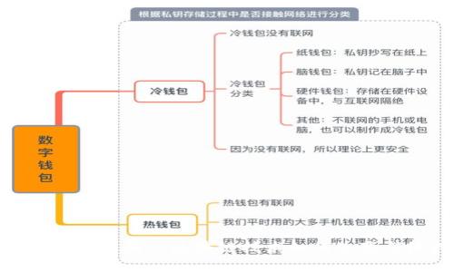 Web3挖矿全解析：新兴区块链技术如何改变传统挖矿模式