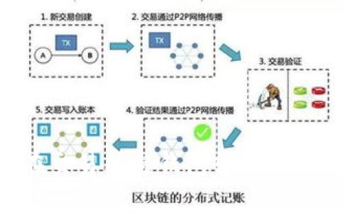 USDT在交易所与钱包转账的区别详解