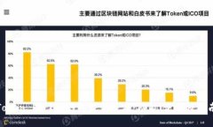 Token Pocket钱包最新版本：
