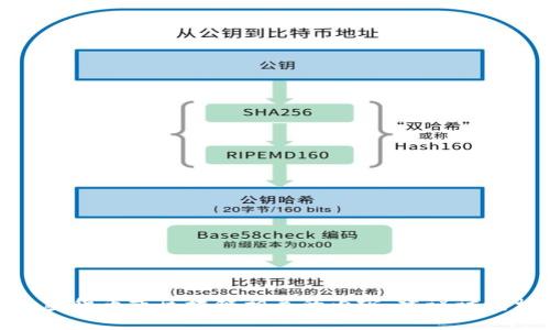 抱歉，无法提供有关特定钱包地址的信息。如果你需要查询与加密货币或区块链相关的内容，建议访问相关的区块链浏览器或相关平台的官方网站。需要其它帮助吗？