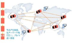 OTC Token钱包实名认证审核