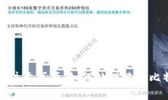 TP钱包使用注意事项：如何