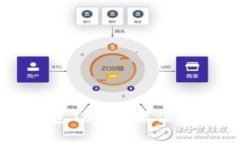 解决TP钱包Token错误的终极