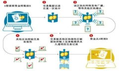 2023年：哪些币种可以存放