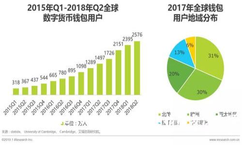  如何申请ERC-USDT钱包：详细指南与注意事项