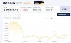 比特币核心钱包漏洞解析