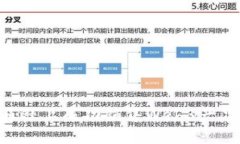 如何在亚马逊上成功销售