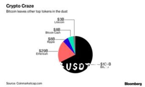 如何在EOS钱包中将USDT币兑现: 完整指南