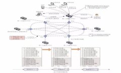 2023年Cloud Token云钱包最新