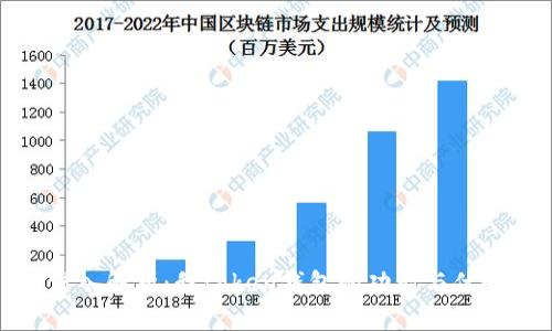 深入解析：我token钱包的功能与优势
