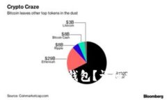 如何选择最安全的Token钱包