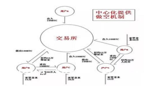 如何使用超级钱包 Cloud Token 进行加密货币投资及管理