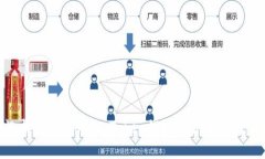 如何选择合适的Sum Token钱