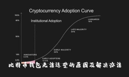 比特币钱包无法运营的原因及解决办法