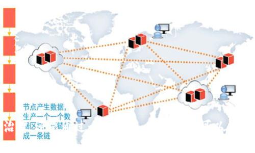 biao ti/biao tiWeb3时代的ToWei：重塑互联网的未来/biao ti

Web3, ToWei, 去中心化, 区块链/guanjianci

### 内容主体大纲

1. 引言
   - 什么是Web3？
   - ToWei的背景与意义
   - 文章概要

2. What is Web3?
   - Web2.0与Web3的不同之处
   - Web3的主要特征
   - 为什么Web3对互联网的重要性？

3. ToWei的概述
   - ToWei的定义
   - ToWei的平台结构
   - ToWei与传统互联网服务的区别

4. Web3如何重塑我们生活中的技术
   - 去中心化应用（DApps）的崛起
   - 区块链技术的应用
   - 用户数据保护与隐私

5. ToWei在Web3中的角色
   - ToWei如何促进社区参与
   - ToWei的经济模型
   - ToWei与其他Web3项目的协作

6. Web3的挑战与机遇
   - 技术挑战
   - 政策与法律的障碍
   - 未来的机会

7. 未来展望
   - Web3的潜在影响
   - ToWei可能的发展方向
   - 用户如何参与Web3

### 内容主体

#### 引言

在过去的几十年里，互联网的演变经历了多个阶段。从最初的静态页面到如今活跃的社交媒体，Web2.0改变了我们的沟通方式、信息获取方式与商业模式。而Web3的提出则是为了进一步解决Web2.0所面临的一些核心问题，包括数据隐私、去中心化以及平台垄断等。ToWei作为Web3中的一款重要产品，其角色与影响日益凸显。

本文将深入探讨Web3的内涵，ToWei的关键作用，以及这一新兴技术如何重塑未来的互联网。

#### Web3是什么？

Web2.0与Web3的不同之处
Web2.0是一个用户可生成内容的时代，社交媒体网站、博客以及其他在线平台让用户能够轻松分享信息。然而，Web2.0也伴随着许多问题，比如数据集中、隐私泄露与平台的过度控制。

Web3的主要特征
Web3的核心理念是实现去中心化，用户能够拥有自己的数据，同时参与网络治理。区块链技术、智能合约与代币经济等都是Web3的重要组成部分。

为什么Web3对互联网的重要性？
Web3可以解决Web2.0时代用户面临的一些痛点，比如数据隐私和价值分配不均等问题，使得互联网更加公平与透明。

#### ToWei的概述

ToWei的定义
ToWei是建立在Web3基础上的新型平台，运用区块链技术促进个人与组织之间的互动。它的设计初衷是希望打破传统平台的壁垒，构建一个开放且去中心化的网络环境。

ToWei的平台结构
ToWei采用分布式账本技术、智能合约以及去中心化自治组织（DAO）等现代技术，使得各个用户能够平等地参与网络活动。

ToWei与传统互联网服务的区别
与传统的互联网服务相比，ToWei不仅可以提供更高的数据安全性，还能确保用户在平台上的每个贡献都能够得到相应的回报，从而激励用户参与。

#### Web3如何重塑我们生活中的技术

去中心化应用（DApps）的崛起
去中心化应用是Web3的一个重要特征，这些应用不依赖于任何中央服务器，用户可以直接在网络上进行交互。DApps的普及意味着用户拥有更多的选择与控制权。

区块链技术的应用
区块链技术是实现去中心化的重要基础，ToWei利用区块链的透明性、不可篡改性与安全性，使得用户的每一项交易都能够被记录且无法被篡改。

用户数据保护与隐私
在Web3中，用户可以通过数字身份管理其个人数据，保障隐私不被侵犯。在ToWei平台上，用户的敏感信息会得到很好的保护，避免被不当使用。

#### ToWei在Web3中的角色

ToWei如何促进社区参与
ToWei通过激励用户参与内容生成、审核与治理，提升了用户的积极性。用户不仅是平台的使用者，更是平台的建设者。

ToWei的经济模型
ToWei的经济模型设计灵活，通过代币实现价值的传递，用户的贡献直接转化成奖励，形成一种良性的循环。

ToWei与其他Web3项目的协作
ToWei并不孤立于Web3生态中，而是与其他项目建立互惠的合作关系，从而形成一个更加繁荣的生态圈。

#### Web3的挑战与机遇

技术挑战
Web3在技术层面面临许多挑战，如网络延迟、交易费用以及智能合约的安全性问题等。不过这些挑战也是Web3技术持续改进的契机。

政策与法律的障碍
尽管Web3为用户提供了更多自由，但相应的法律与政策滞后也带来了一些障碍，政策的不确定性可能会影响Web3的快速发展。

未来的机会
随着公众对隐私保护的重视，以及对去中心化理念的认同，Web3未来将会吸引越来越多的用户与开发者，创造出更多新的商业机会。

#### 未来展望

Web3的潜在影响
Web3将会在经济、社会与技术等多个方面产生深远的影响，有可能彻底改变我们的生活方式与工作方式。

ToWei可能的发展方向
ToWei进一步发展可能会着眼于提升用户体验、扩大生态合作以及加强社区治理，以保持其在Web3生态中的领导地位。

用户如何参与Web3
用户可以通过参与投资、使用DApps以及贡献内容等多种方式参与Web3，成为这个新生态中的活跃分子。

### 相关问题

1. Web3和Web2.0之间的核心差异是什么？
2. ToWei如何实现去中心化的？
3. Web3技术的安全性如何保障？
4. 用户在Web3中的数据隐私如何得到保护？
5. ToWei能为用户提供哪些实质性的利益？
6. Web3的发展对社会产生了怎样的影响？

#### 详细问题解答

##### 1. Web3和Web2.0之间的核心差异是什么？

... (600字内容)

##### 2. ToWei如何实现去中心化的？

... (600字内容)

##### 3. Web3技术的安全性如何保障？

... (600字内容)

##### 4. 用户在Web3中的数据隐私如何得到保护？

... (600字内容)

##### 5. ToWei能为用户提供哪些实质性的利益？

... (600字内容)

##### 6. Web3的发展对社会产生了怎样的影响？

... (600字内容)

### 结语

随着Web3的不断发展，ToWei将成为互联网新篇章中的一页。在这个全新的生态系统中，用户将拥有前所未有的权力和自由。无论是通过参与治理，还是通过内容创造，每个人都可以在Web3的潮流中找到自己的位置。