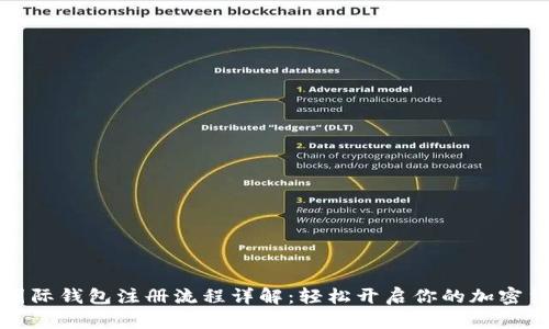 比特币国际钱包注册流程详解：轻松开启你的加密货币之旅