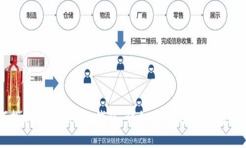 如何找回您的Token钱包：详细步骤与常见问题解答