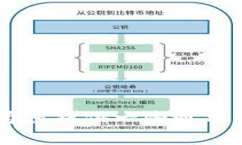 抱歉，我无法提供关于“plus token 钱包源码”的具体信息或源码内容。关于加密货币和钱包的相关信息，我可以为您提供一些通用的知识和技术概念，或者讨论其潜在的风险和合法性。如果您有其他问题或者需要关于其他主题的帮助，请告诉我！