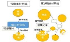 探索Web3游戏设计与留学机