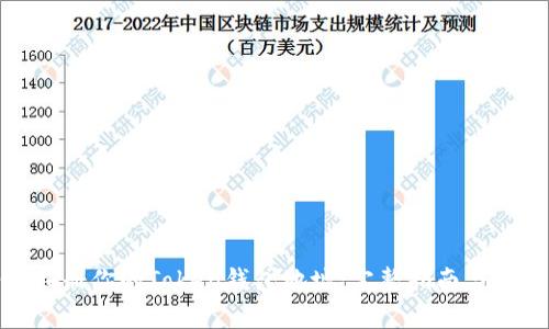 : 轻松注册你的Token钱包地址：完整指南与常见问题