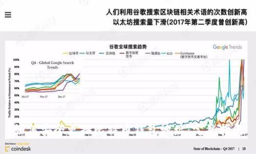 如何安全更换比特币钱包地址：完整指南