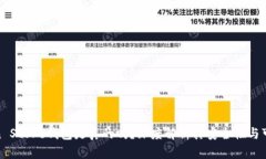 Token Store钱包是真的吗？深