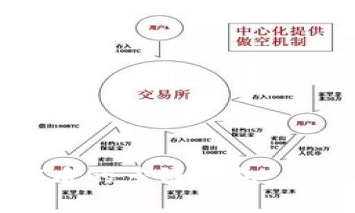 如何选择最优质的多链钱包：一站式解决方案