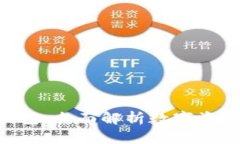玩转Token钱包：全面解析数
