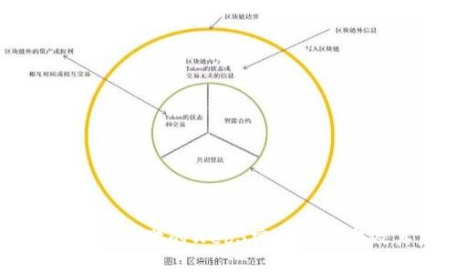 深入探究斯坦福大学的Web3密码学研究及其未来潜力