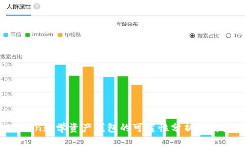 Plus Token数学资产钱包的可靠性分析及其使用指南