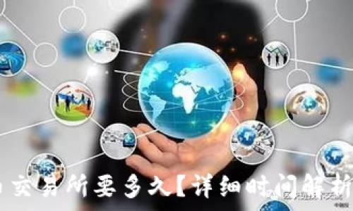   
钱包USDT转火币交易所要多久？详细时间解析与常见问题解答