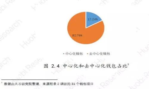 HTMoon能否转入Token钱包的全面解析