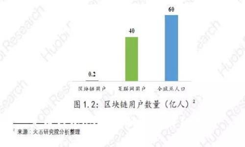 火币钱包USDT兑换HT的详细指南