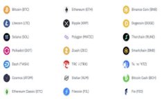 全面解析Token.im钱包模拟器：安全性、功能及使用