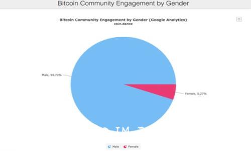如何将资金安全存入IM Token钱包：全面指导