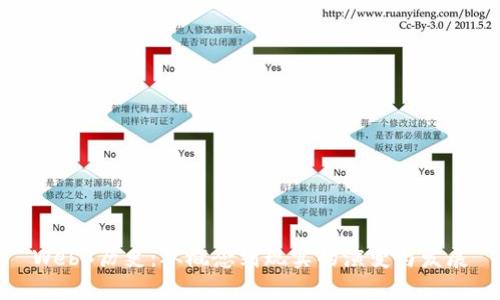 Web3历史：从概念到现实的演变与发展