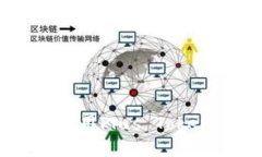 如何安全下载和使用Plus
