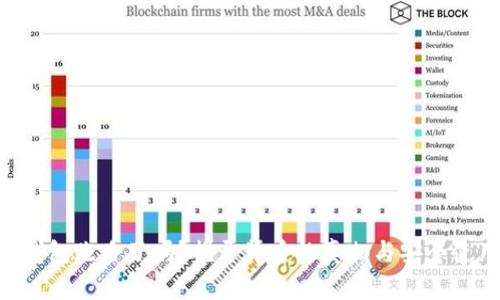 Token钱包跑路了吗？揭开背后的真相与安全使用指南